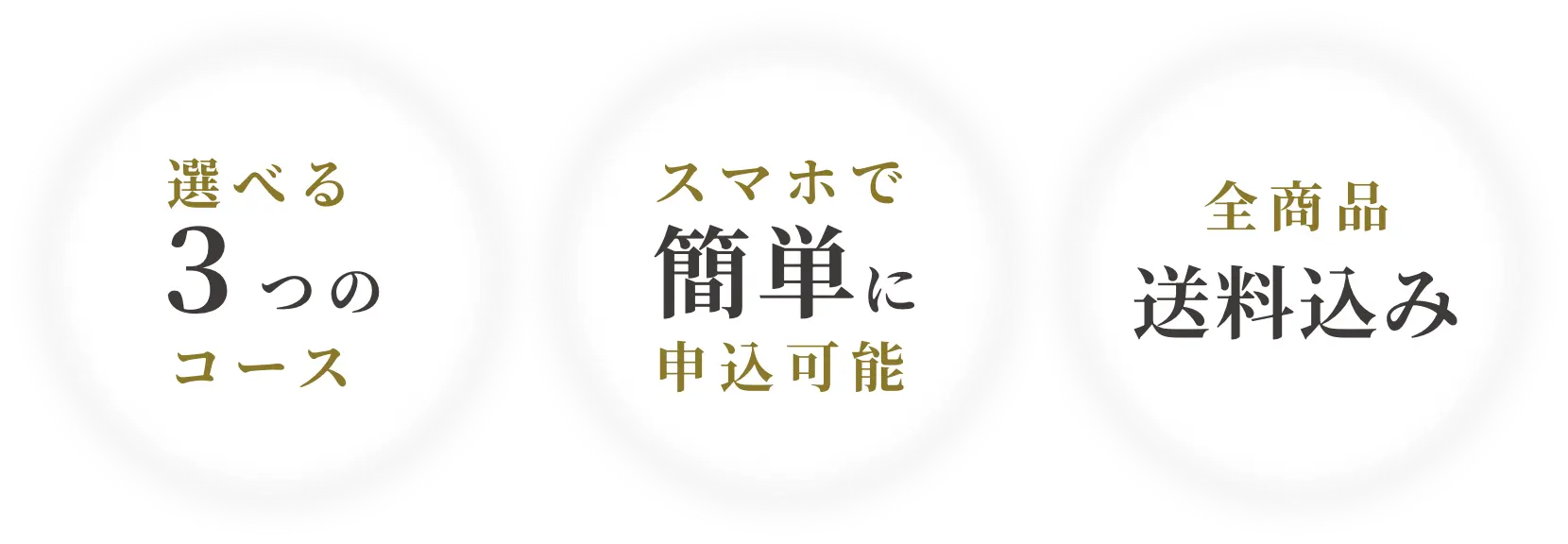 選べる3つのコース スマホで簡単に申込可能 全商品送料込み